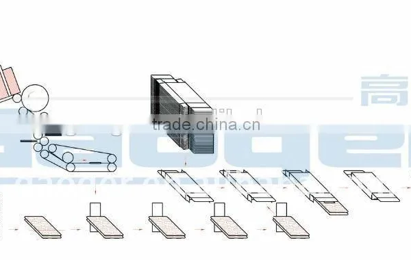 ZHW-100 Sachets Cartoning Machine,Sachet Packing Machine , Cartoning Machine photo-4