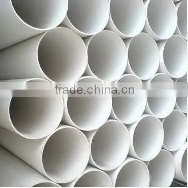 YiMing Brands 75mm Irrigation Pvc Pipe Price photo-5
