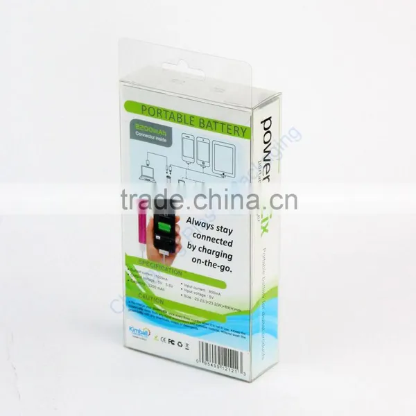Customized Logo Stick Power Bank Packging Box photo-5