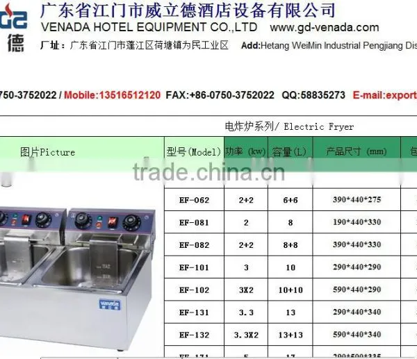 2015 Electric Fryer photo-2