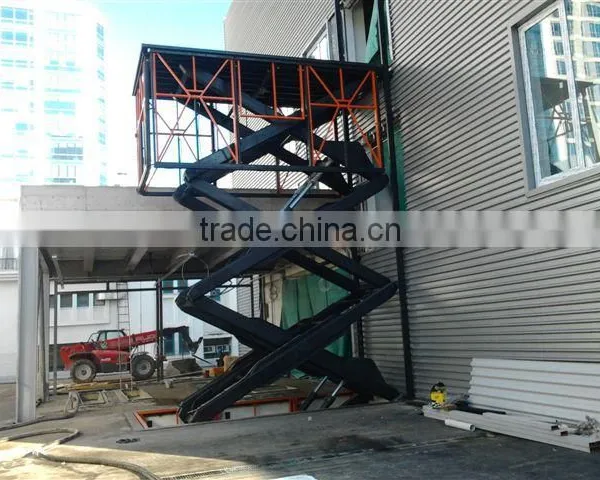 Scissor Platform photo-3