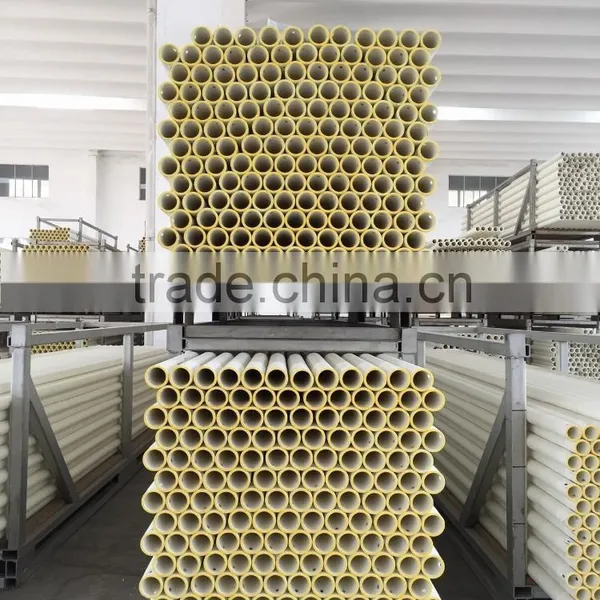 High Temperature Ceramic Tube