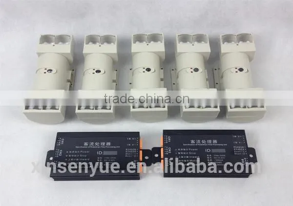 Bus digital sensor passenger counting