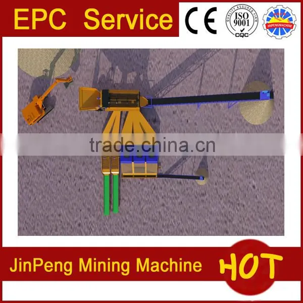 Alluvial Gold 3D Flow Process, Alluvial Gold Plant Export to Ghana