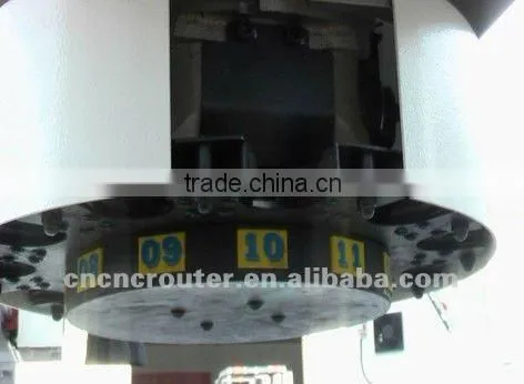 China 8 Tools ATC CNC Router From Factory photo-3