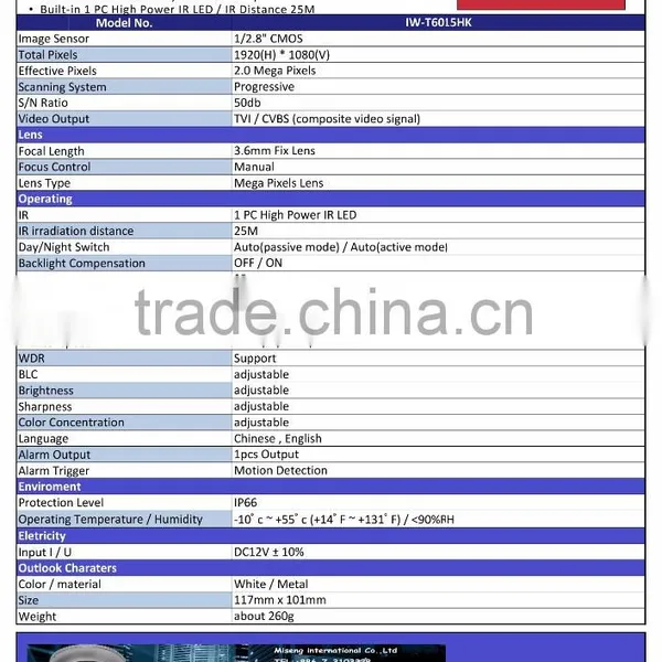 IW-T6015HK Dome 2.0MP 3.6mm Lens IR25M UTC photo-3