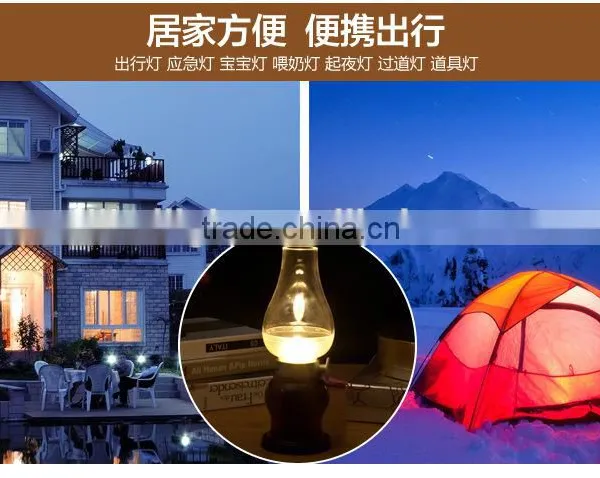Retro Blow Dimmable Led Night Light photo-5