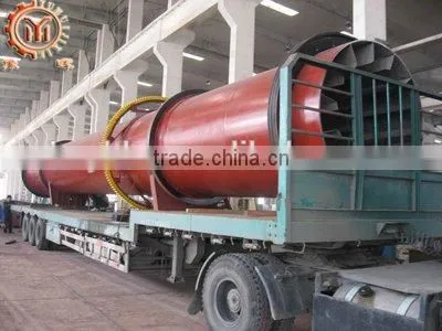 Industry Rotary Drum Dryer for Fertilizer With Best Price photo-5