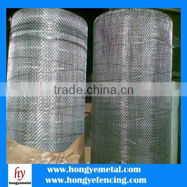 Galvanized Welded Wire Mesh Panels/welded Wire Mesh Fence Panels In 12 Gauge/2x2 Galvanized Welded Wire Mesh Panel photo-4