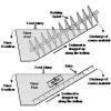High Weir Spiral Classifier for Sale ,whataya Waiting For? photo-3