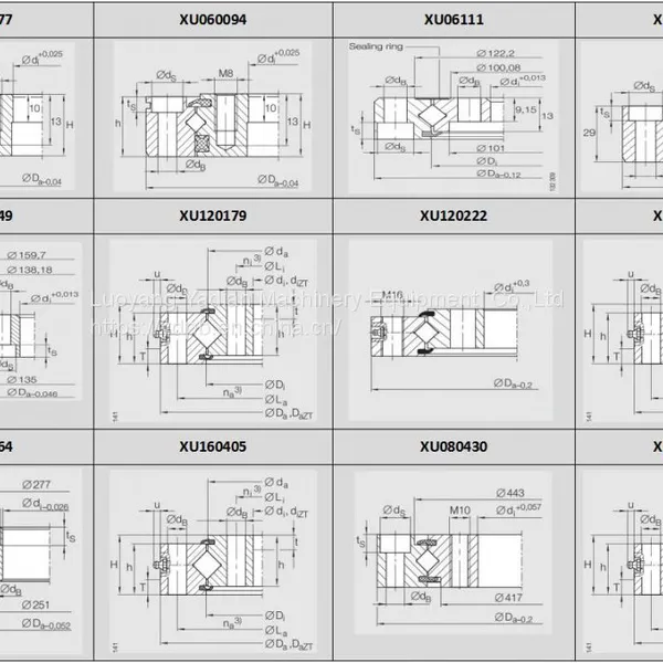 XU050077 High-precision Crossed Roller Bearing photo-5