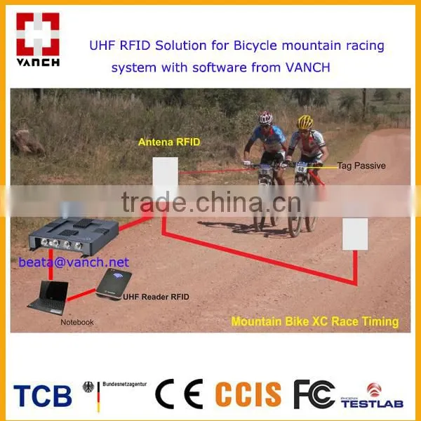 Uhf Fixed Rfid Long Range Reader 1-15m for Marathon Timing photo-3
