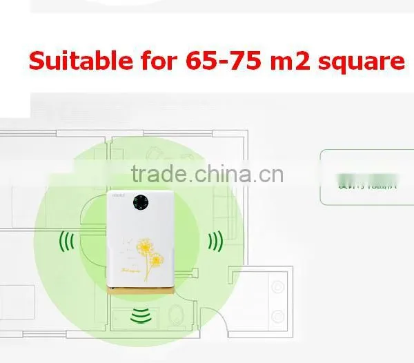 LY 908A Air Purifier for Home Use,anion Sterilizer 220V photo-2