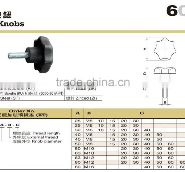 For CNC Lathes Black Plastic Grub Screw Hand Lobe Knobs photo-2