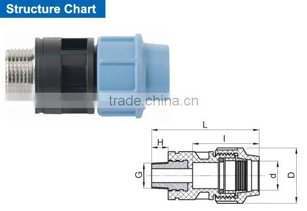 Male Adaptor With Brass Threaded Insert CPVC Pipe photo-2