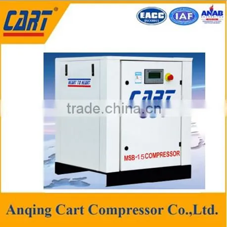 Permanent Magnet 0.8 Mpa Screw Compressor With Silent Compressor photo-2