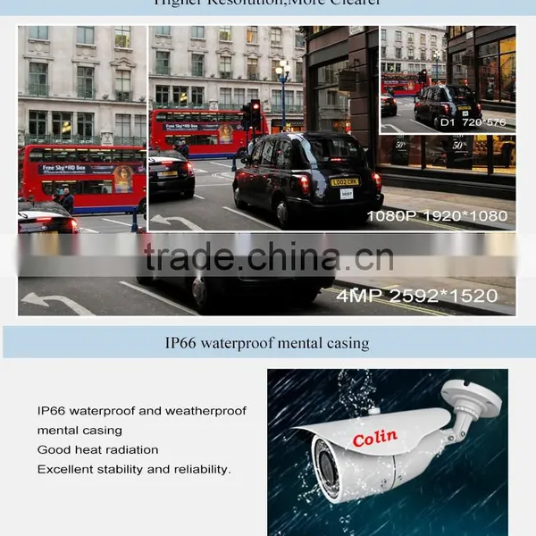 CE Rohs FCC Wholesale 4ch Ahd Dvr Ahd Camera Kit From Camera Manufacture photo-3