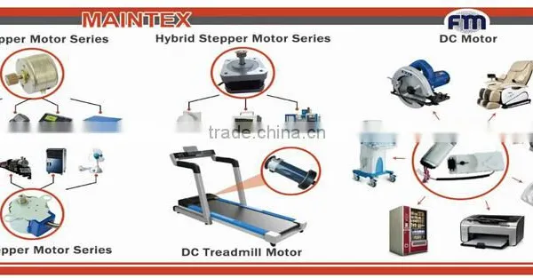 DC Motor for Treadmill 1.5hp With Controller photo-4