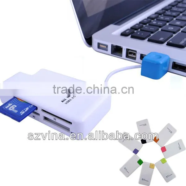 Card Reader Magnetic Head From Shenzhen