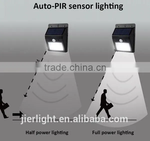 1W Solar Garden Wall Light Waterproof Solar LED Outdoor Wall Light IP65 Solar Powered LED Wall Light photo-4