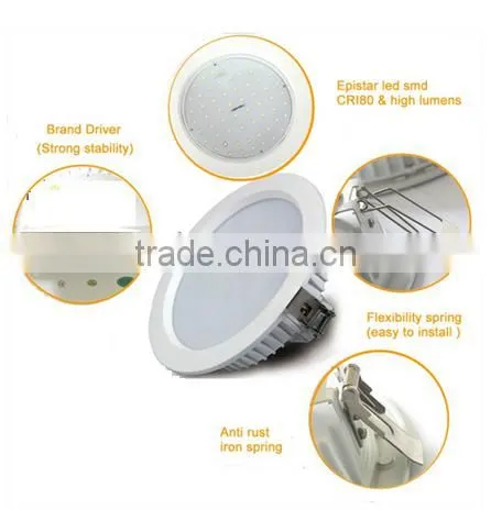 Eco-Friendly Low Consumption SMD 5730 12W LED Super Bright Downlight From Guangdong Manufacturers photo-3