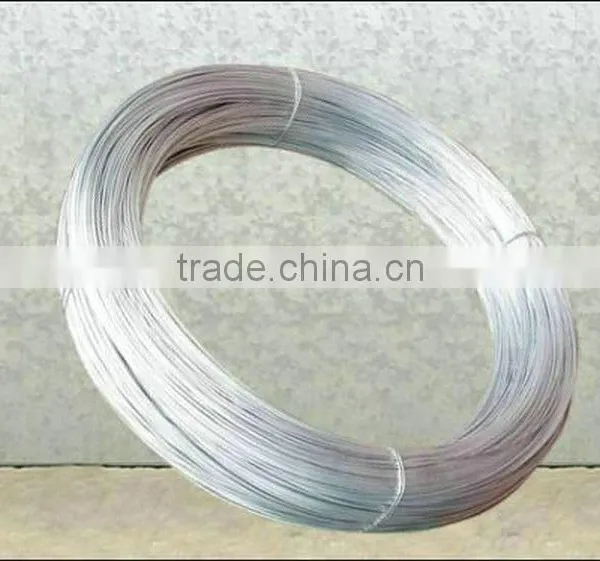 China Manufacturer Wholesale Stainless Steel Electrical Resistance Wire