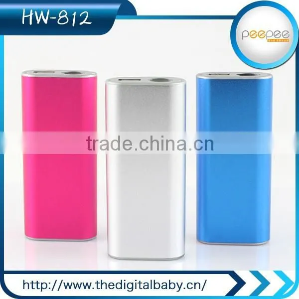 2015 New Product Battery Powered Portable Heater Mini Microwave Oven photo-2