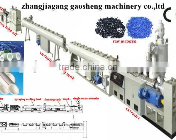 HDPE PE PVC Pipe Plastic Extrusion