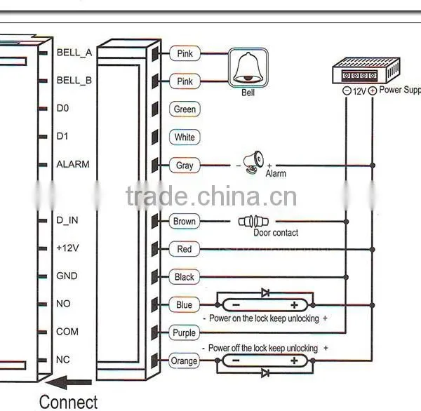 Standalone Access Control Rfid Card Reader, Waterproof IP68 Based photo-6