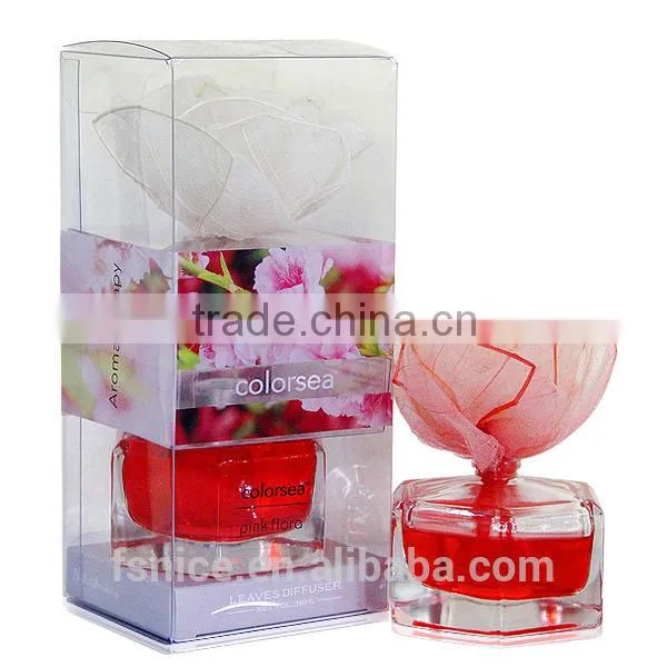 Air Pleasure 60ml Aroma Diffuser Scent Oil Diffuser photo-4