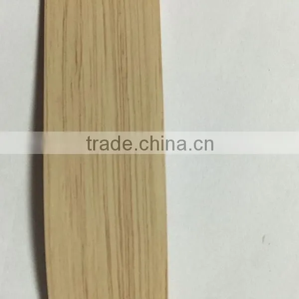 Yutong Mdf/pvc/melamine Edgebanding photo-3
