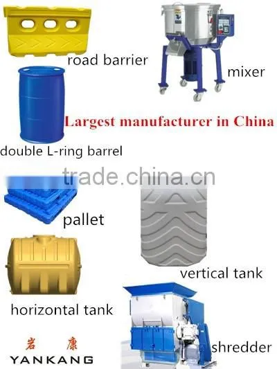 IBC Tank Blow Molding Machine,plastic Product Making Machine photo-2