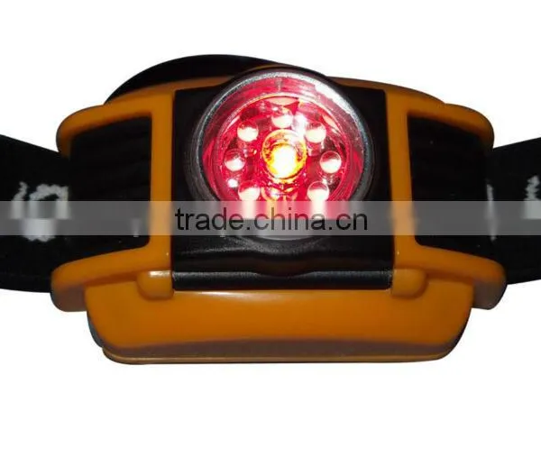 NEW Headlamp With 4 Different Lighting Mode photo-3