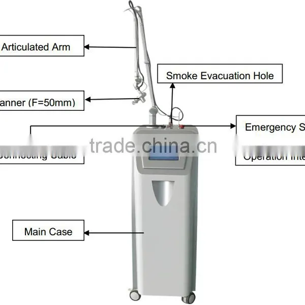 Professional 40W RF Tube Micro Fractional CO2 Laser Medical CE Certification photo-3
