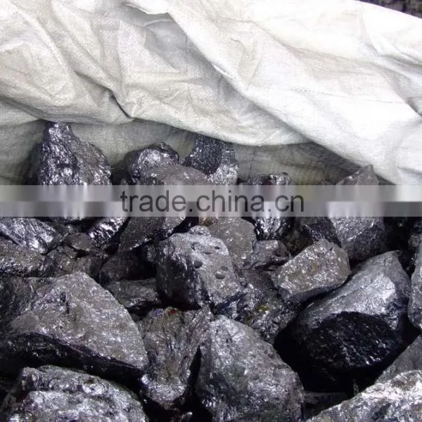 Hot Sale Chinese Silicon Metal 553 photo-3