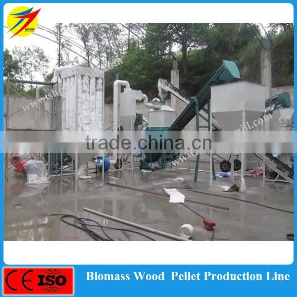 High Efficiency Wood Pellet Making Line With Cheap Price Made in China photo-6