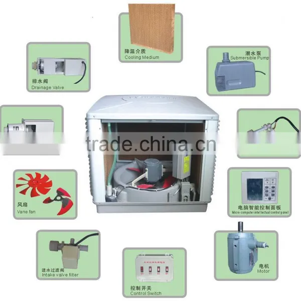Plastic Evaporative Air Cooling Fan Big Super Flow Water Pump photo-3