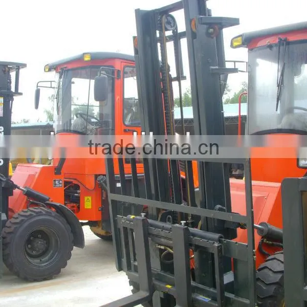 2.8t CPCY28 Rough Terrain Forklift photo-3
