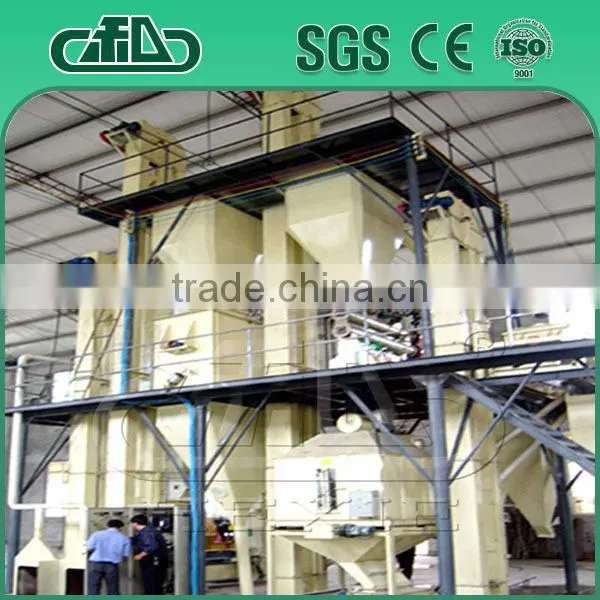 High Efficiency Equipment for Poultry Farming photo-4
