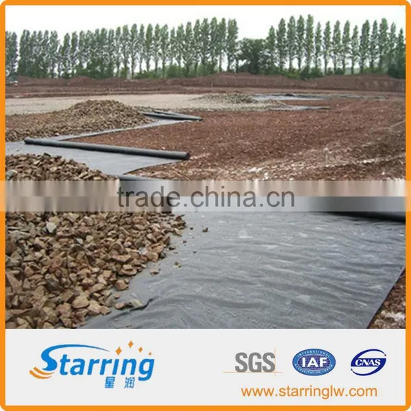 Woven Geotextile Fabric 250GSM