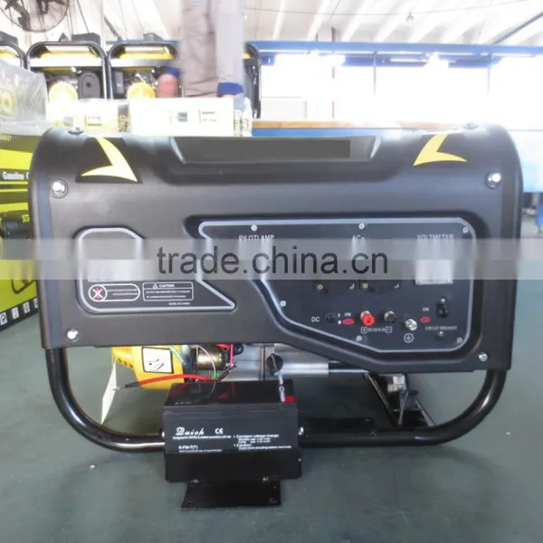 Brand New Professional Stock Petrol Generator With Discount photo-3