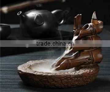 Incense Burner,Censer,Ceramic Incense Burner