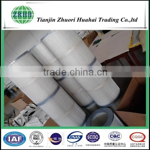Resistance Corrosion Cartridge and Window Dust Filter photo-4
