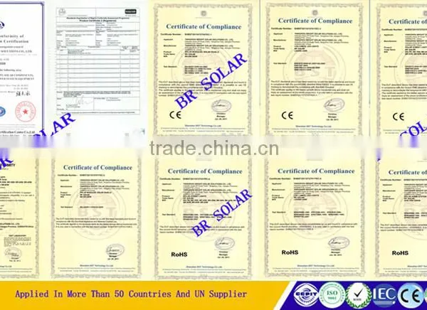 Suppliers Excellent Quality Apply In More Than 50 Country 50W Led Street Light Lamp photo-6