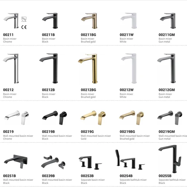 Long Service Life Water-saving Practical and Beautiful Separate Basin/bathtub Mixer photo-5