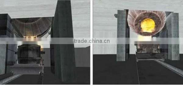 Steelmaking Production Simulator,Educational Trainer,Steelmaking Production Simulation Training System-Standard photo-2