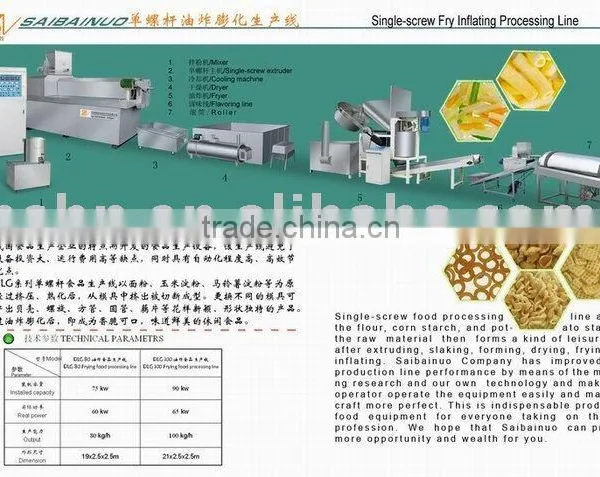 Single screw crispy pea/ screw/ shell potato food processing equipment