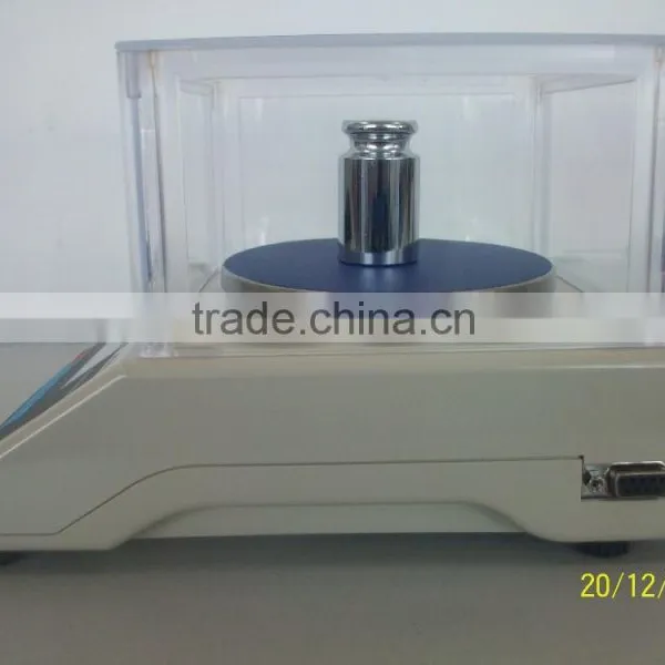 Electronic Balance photo-2