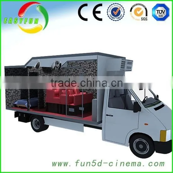 Canton Fair New Product--mobile 5d Kino photo-2