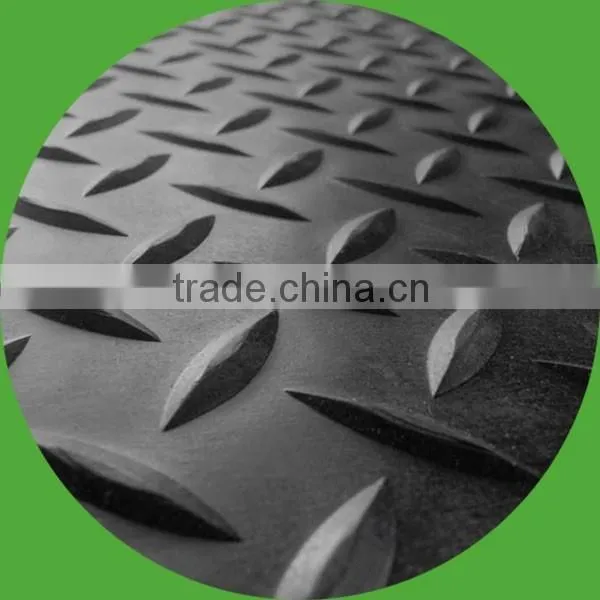 Industrial Rubber Products Pittsburgh photo-5